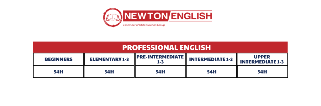 newton english